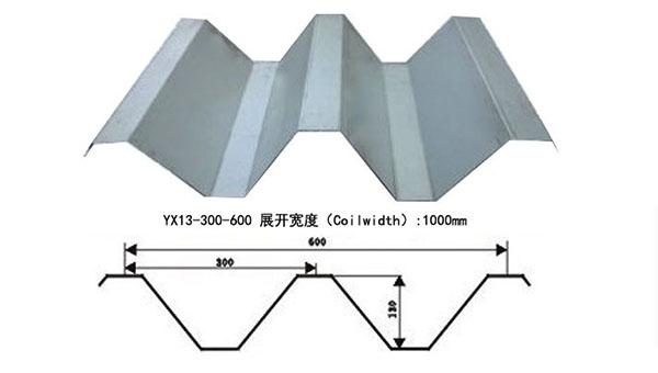 YX130-300-600-0.8厚www.4355.com米重