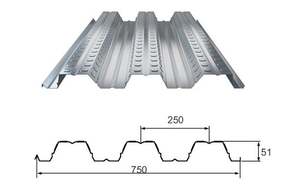 YX51-250-750-1.0厚压型钢板米重