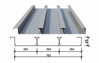 YXB65-254-762(B)-1.0厚闭口压型钢板