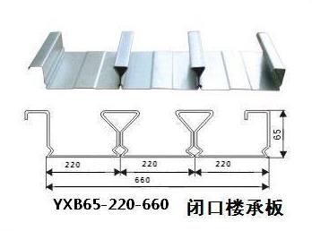 YXB65-220-660(B)-1.2厚闭口www.4355.com