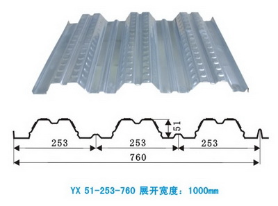 YX51-253-760-1.2厚波纹压型钢板