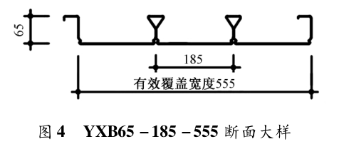 YXB65-185-555(B)断面大样