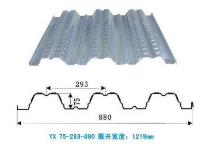 YX75-293-880-1.2厚镀锌压型钢板