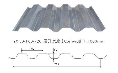 YX50-180-720-1.2厚压型钢板