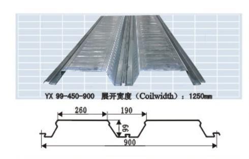 YXB99-450-900-1.2厚压型钢板