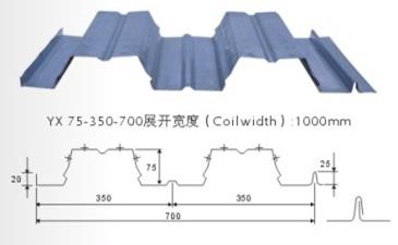 1.2mm厚YX75-350-700压型钢板