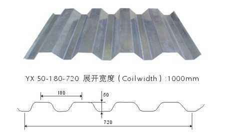 YXB50-180-720-1.5厚压型钢板