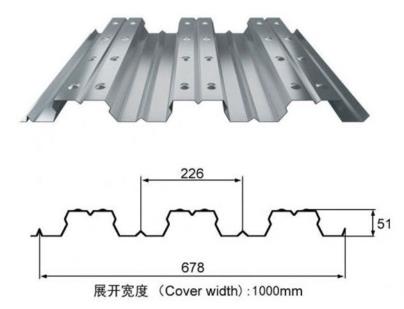 YX51-226-678-1.5厚压型钢板