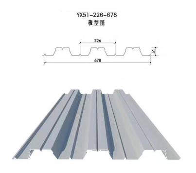 YX51-226-678-1.4厚镀锌压型板