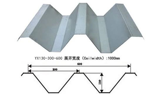 YXB130-300-600-1.4厚镀锌压型钢板
