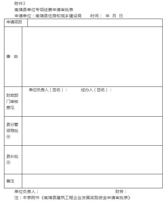 南靖县单位专项经费申请审批表